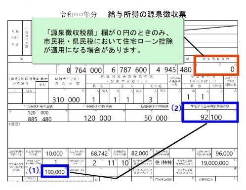 源泉徴収票の見本